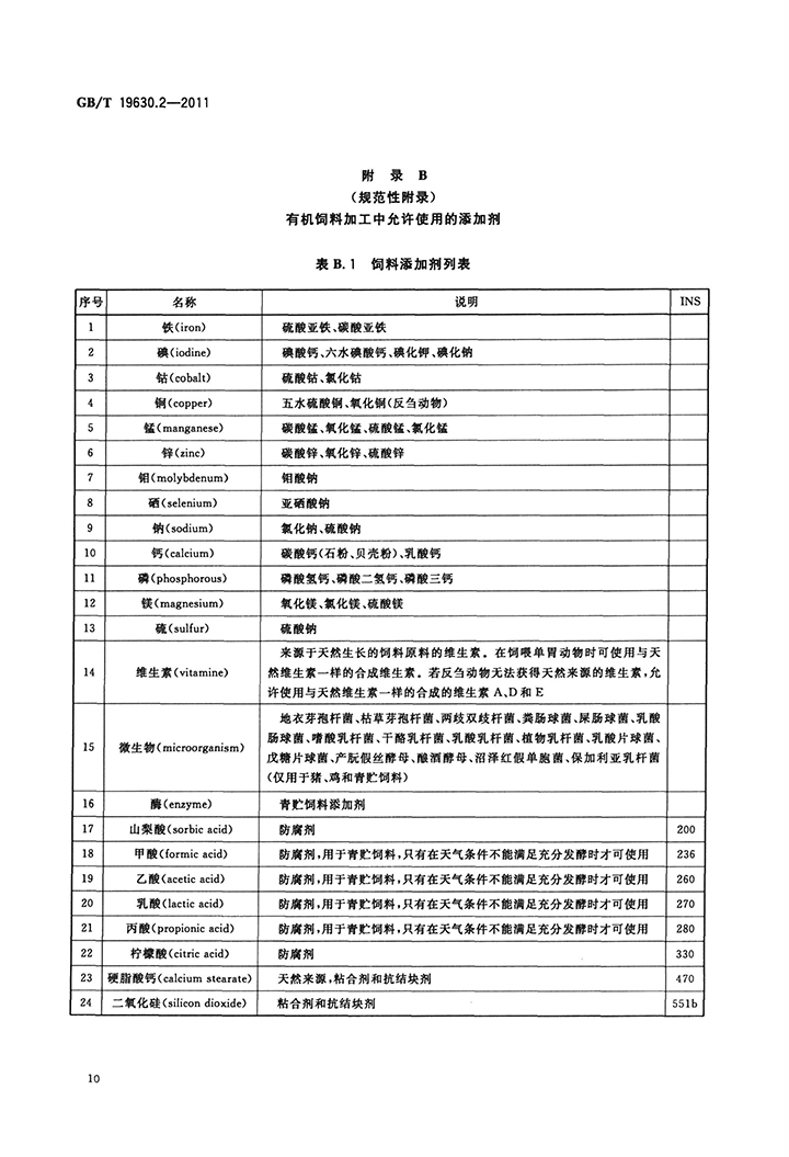 GBT 19630.2-2011 有機產(chǎn)品 第2部分：加工-12.jpg